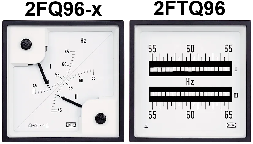 DEIF частотомеры 2FQ, 2FTQ