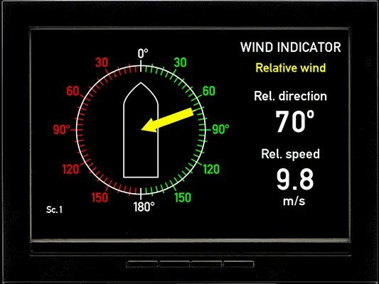 XDi N приборы для индикации направления и скорости ветра