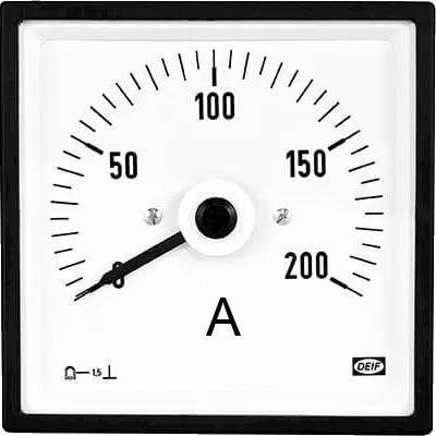 DEIF амперметры DQ