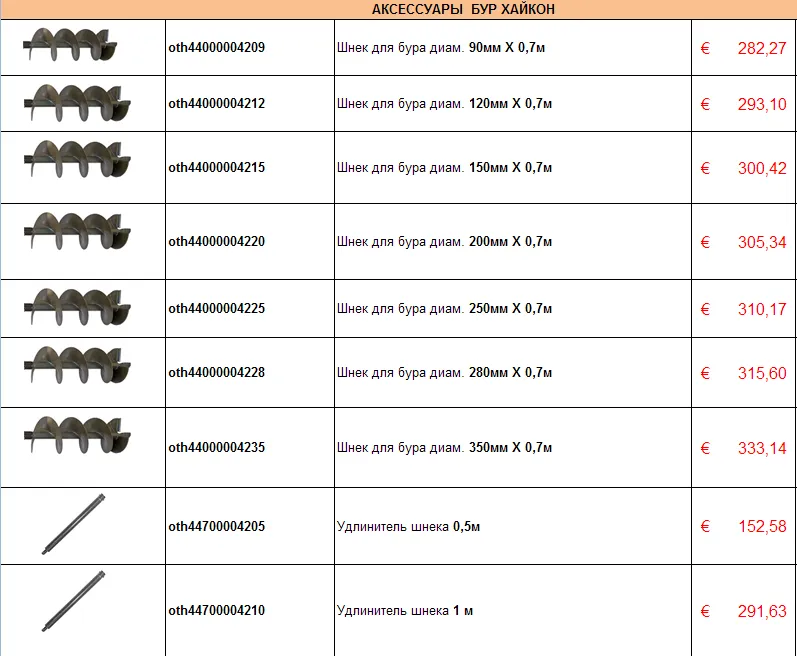 Шнеки для земляного бура