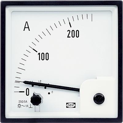 DEIF амперметры  VDQ-SW