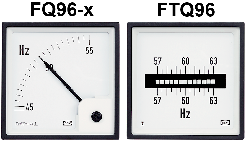 DEIF частотомеры FQ, FTQ