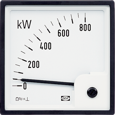 DEIF Ваттметры и Варметры серии WQ