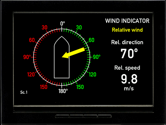XDi N приборы для индикации направления и скорости ветра