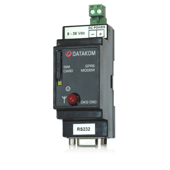 DKG-090 GPRS Модем для D-300/500L/500/700